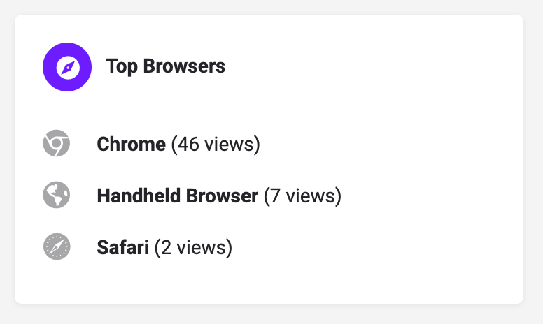 Top Browsers